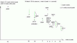 early1.gif