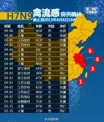 H7N9.jpg