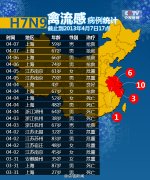 H7N9.jpg
