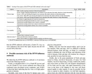 Chinaepih7n9paper4.jpg