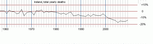 ire1b.gif