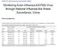 chinaflupcr.jpg