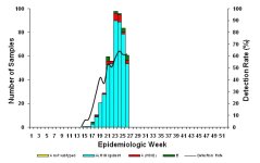 figure2Julie.jpg