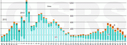 china13.GIF