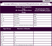 Week 2 GA.png