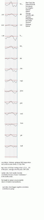 COR2G2.GIF