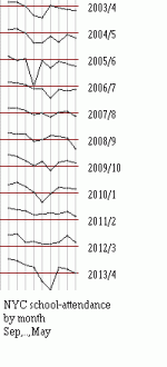 NYCDOE1.GIF