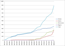 Ebola Deaths.png