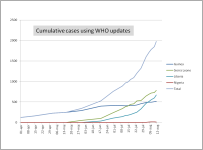 Ebola cases 2014.png