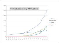 Ebola cases 2014.png
