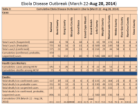 Ebola.png