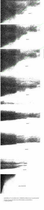 diflog01.GIF