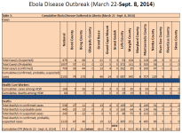 Ebola.png