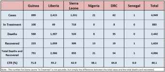 CFR table.png