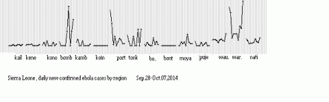 SILED2.GIF
