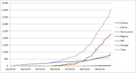 Graph.png