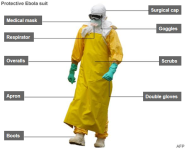 Ebola Suit Graphic 20141012.png