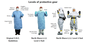 PPE CDC 20141015.png