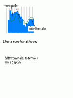 lisex1.GIF
