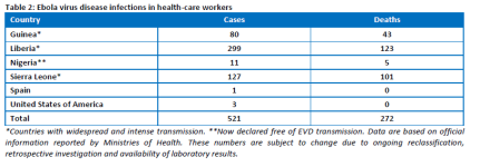 Ebola 2.png