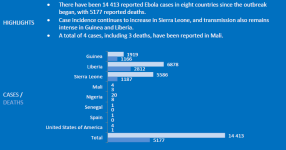 Ebola.png