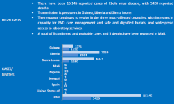 Ebola.png