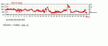 zoet1.GIF