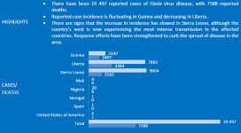 Ebola.png
