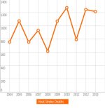 1432716845IndiaSpend-1.jpg