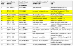 Screen shot 2015-06-08 at 1.35.21 PM.png
