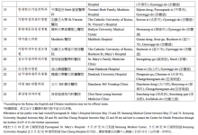 Screen shot 2015-06-08 at 1.35.32 PM.png