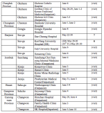 Screen shot 2015-06-12 at 7.03.31 AM.png