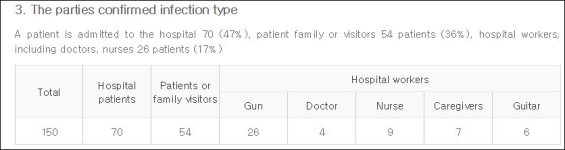 koreamohmedicaljune15.JPG