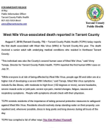 West Nile.png
