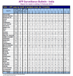 AFP.png