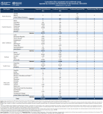 Zika Cases (1).png