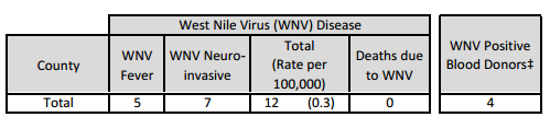 Oklahoma.png Oklahoma.png