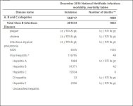 Chinabirdflu122016.JPG