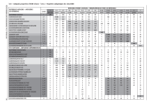 WER Table 1 2009225.png