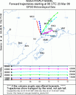 volc2_GFS_006.gif