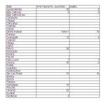 Mexico Tabulation 20090426.jpg