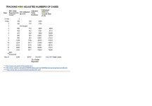 US Domestic Cases Adjusted Estimates.jpg