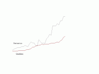 ontque1.gif