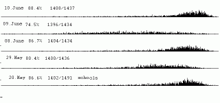 scho2.gif