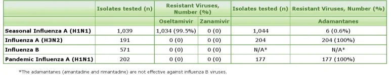 resistance.webp