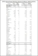 chinaYE2016list.JPG