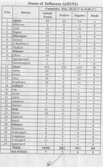 Rajasthan.png