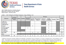 TX.png
