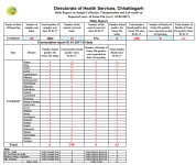 Chhattisgarh.png