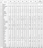 India H1N1.png